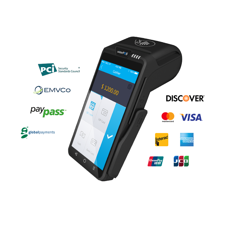 wizarPOS solutions, smart retail, retail solution, retail payments, contactless payments