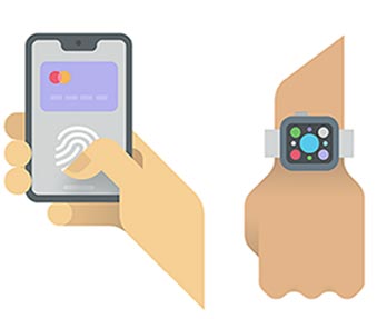 WizarPOS smart catering, catering solution, contactless payments